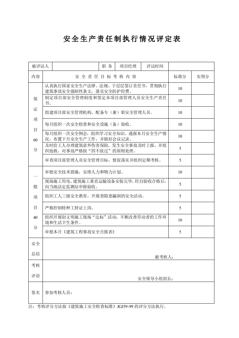 安112安全生产责任制执行情况评定表