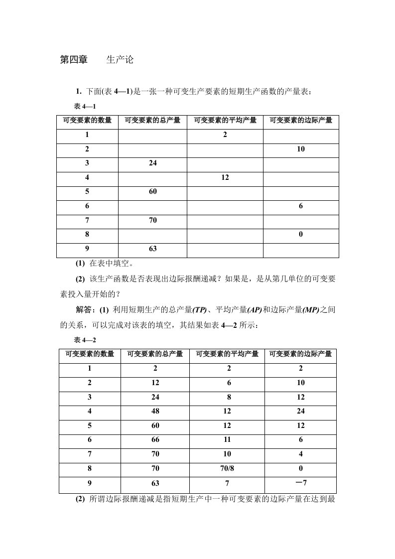 微观经济4章