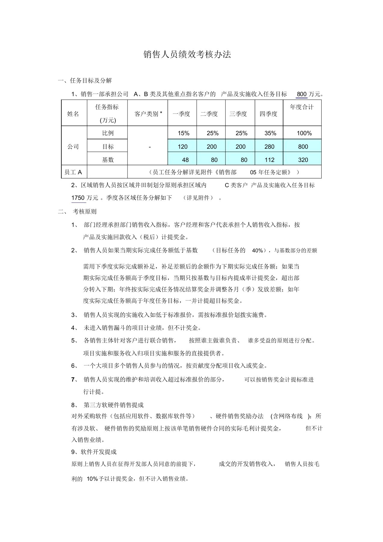 正略钧策用友软件—销售人员绩效考核办法