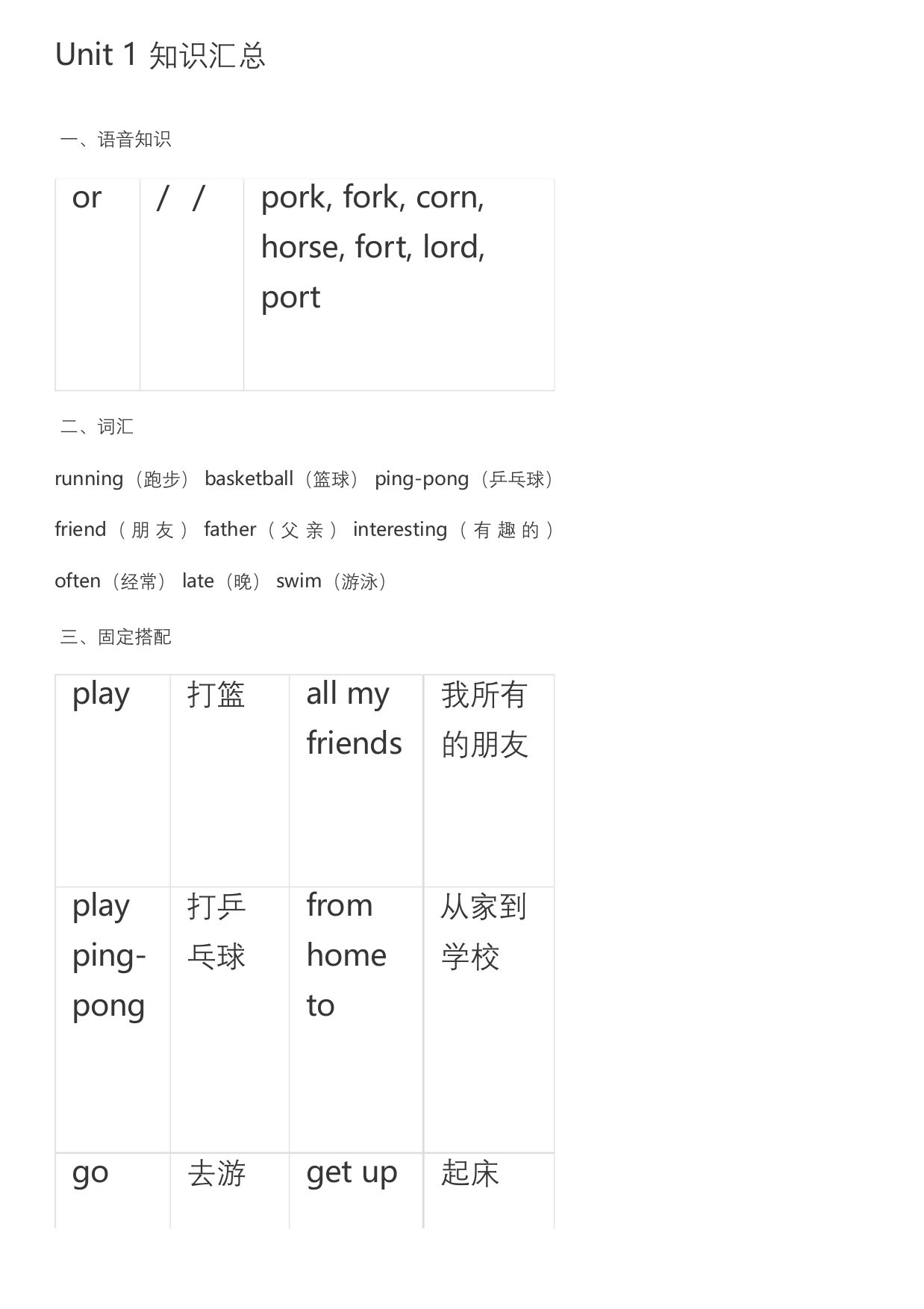 人教版新起点四年级英语上册知识点总结