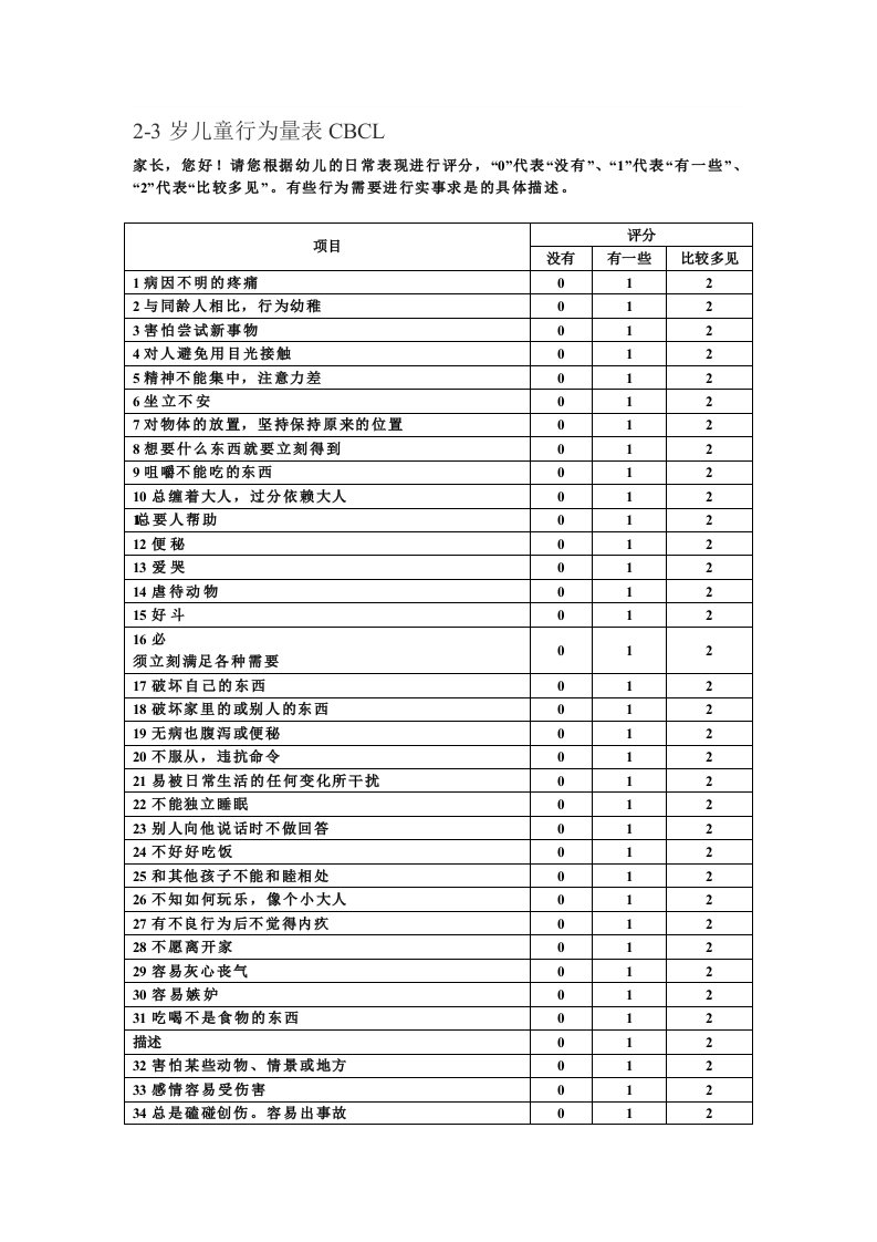 2-3岁儿童行为量表CBCL