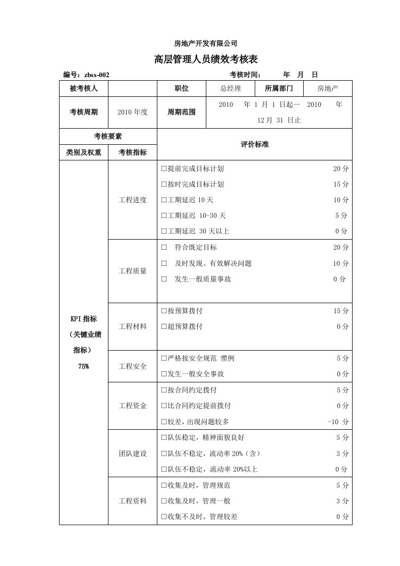 高层管理人员绩效考核表-总经理