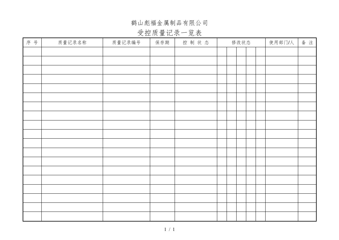 质量管理表汇总14