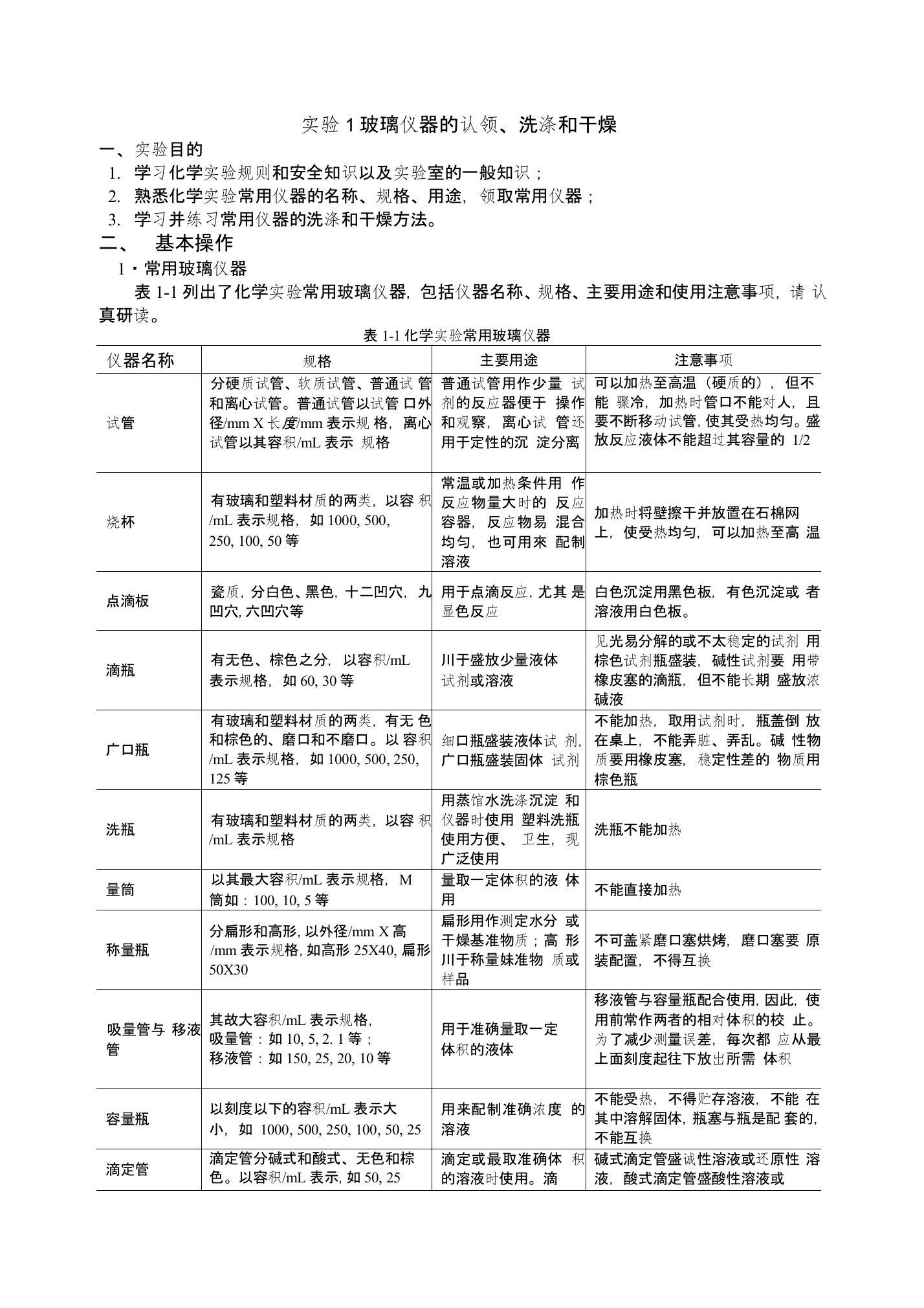 实验1玻璃仪器的认领