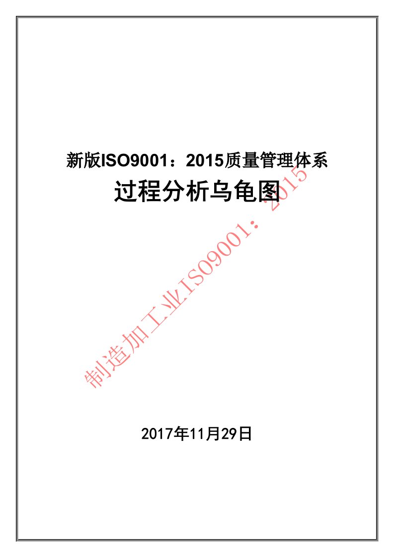 新版ISO9001：2015质量管理体系过程分析乌龟图