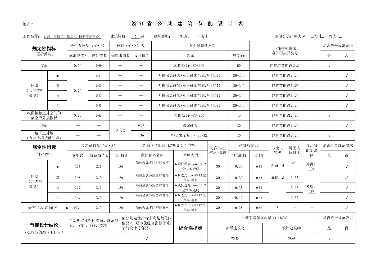 浙江省公共建筑节能设计表