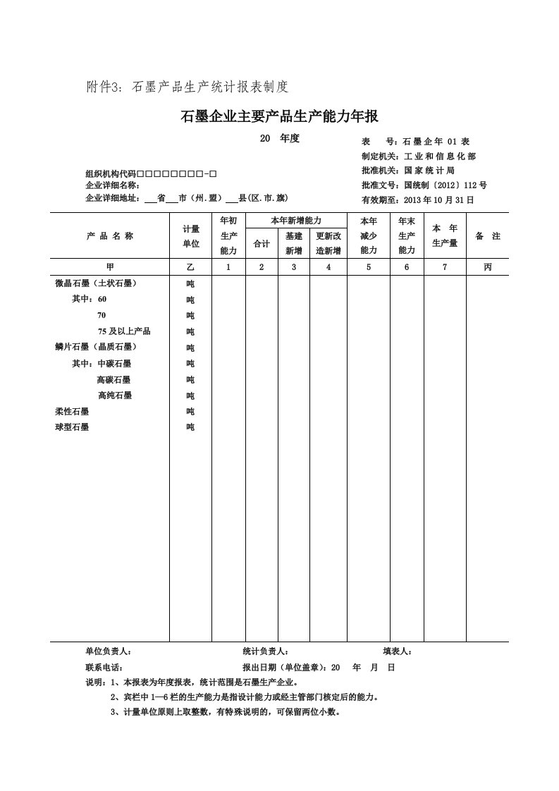 石墨产品生产统计报表制度