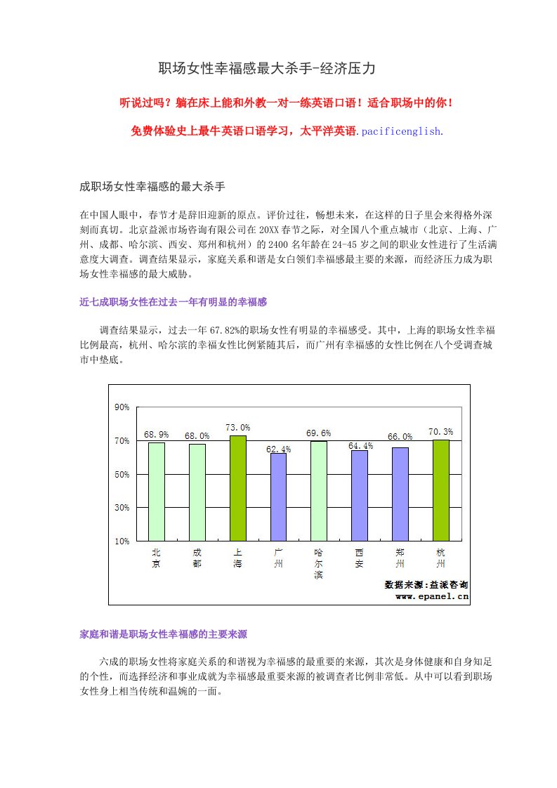 职业规划-职场女性幸福感最大杀手经济压力