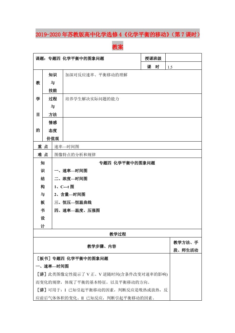 2019-2020年苏教版高中化学选修4《化学平衡的移动》（第7课时）教案