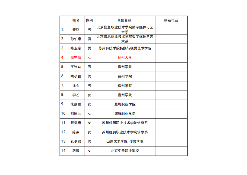 数字媒体通讯录