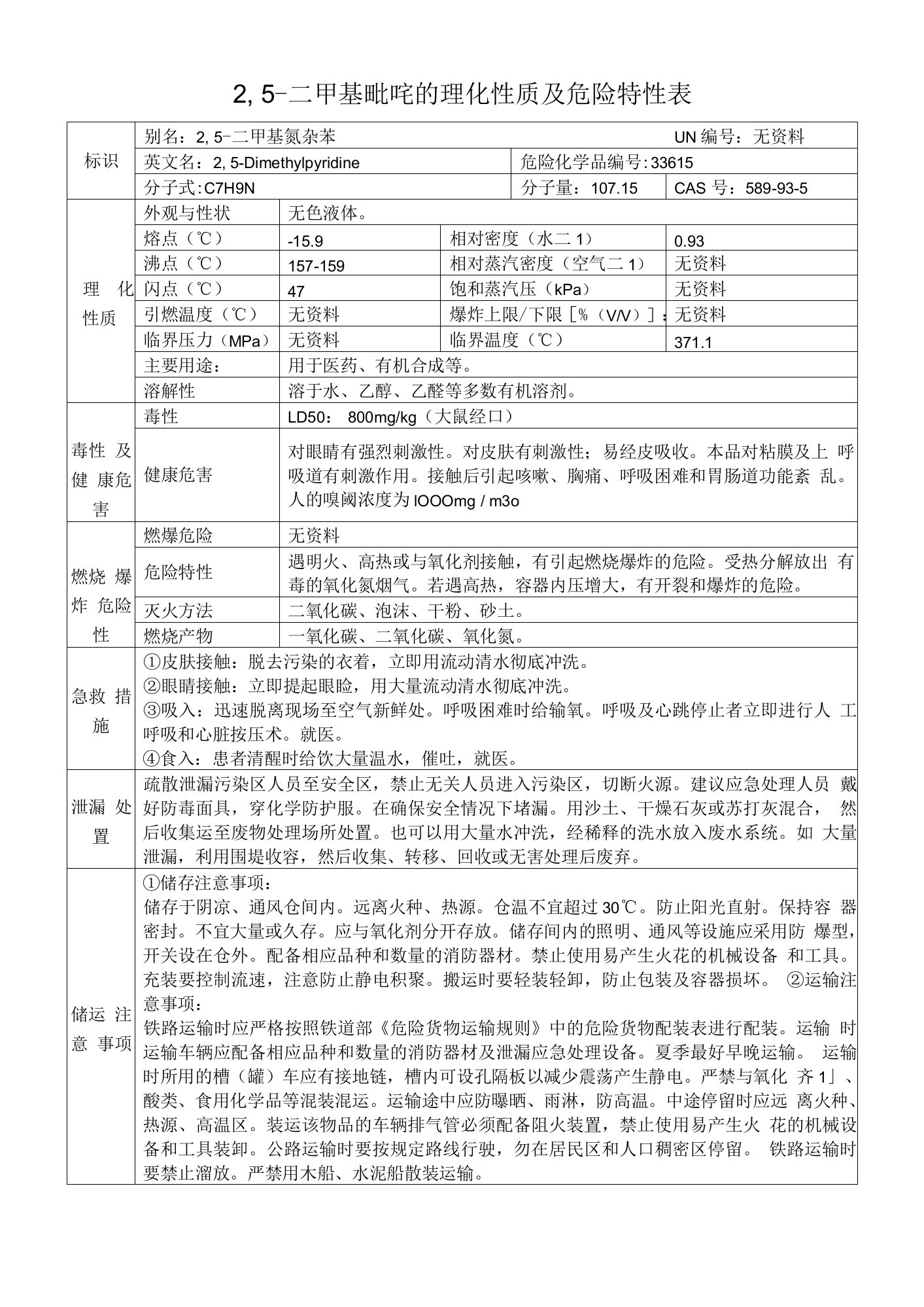 2，5-二甲基吡啶（2，5-二甲基氮杂苯）的理化性质及危险特性表