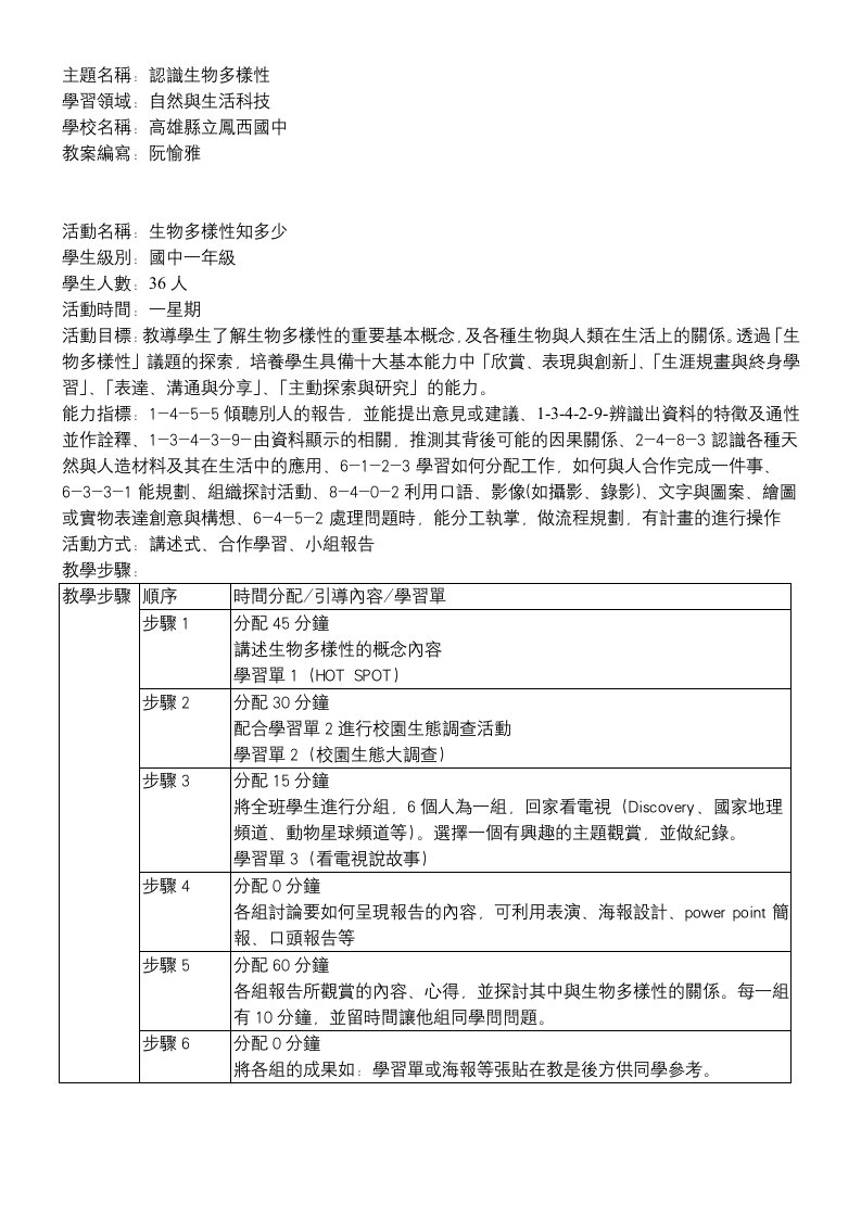 生物科技-主题名称认识生物多样性