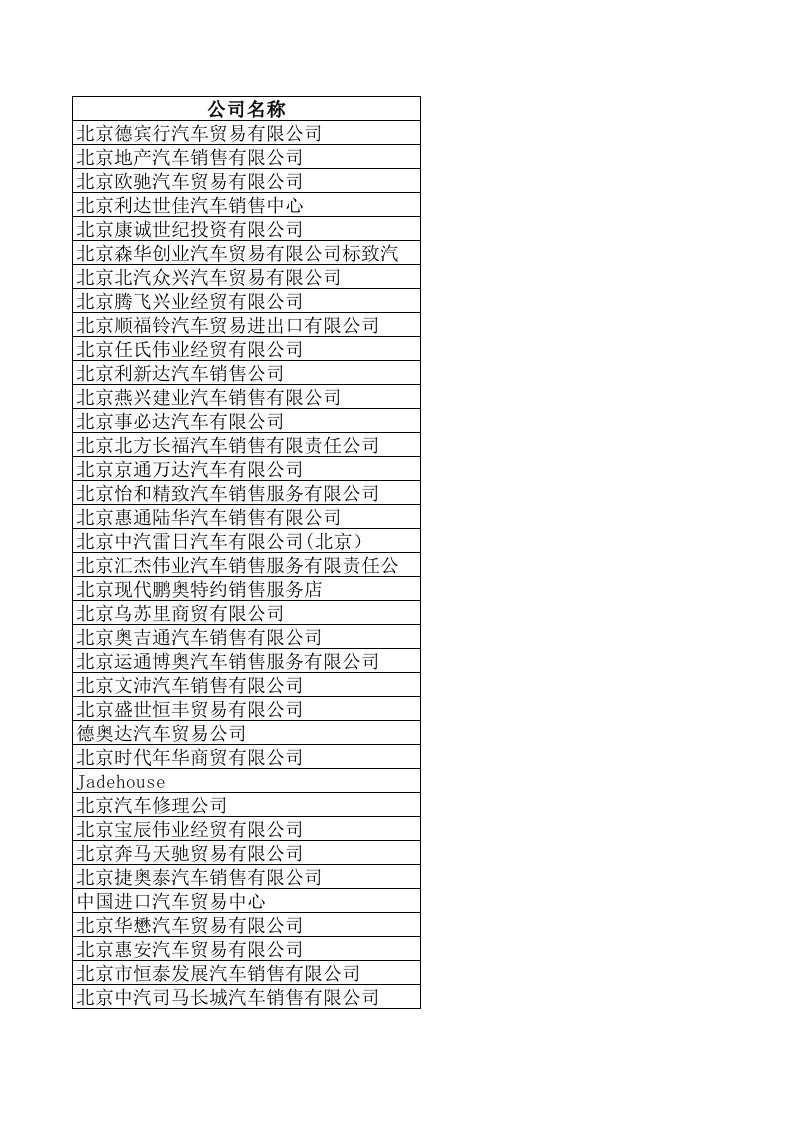 北京汽车经销商