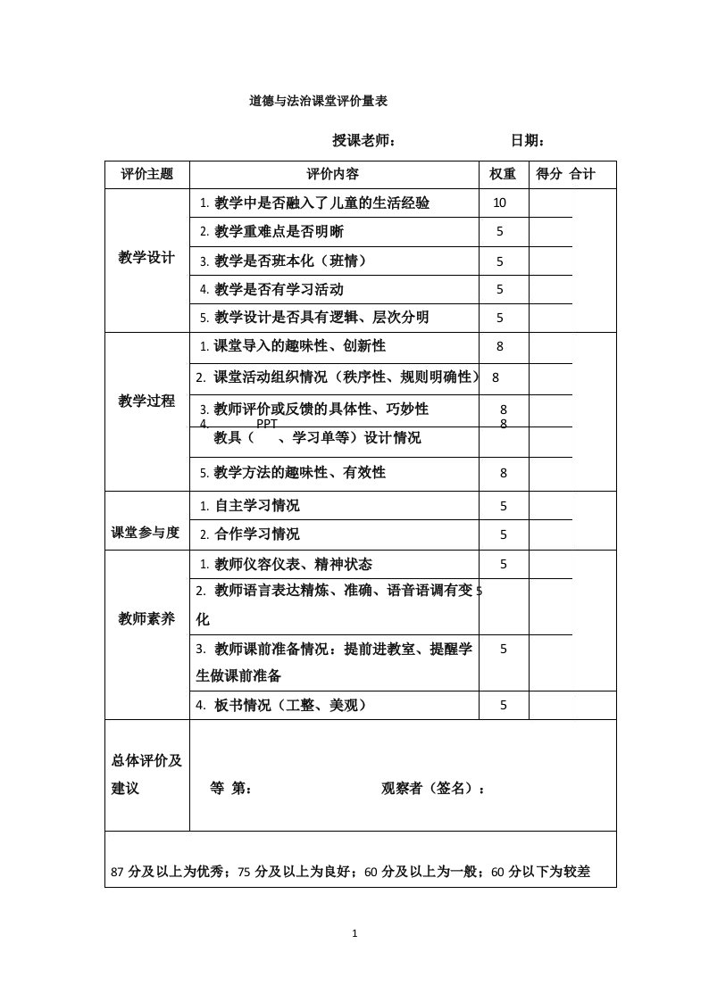 道德与法治课堂评价量表