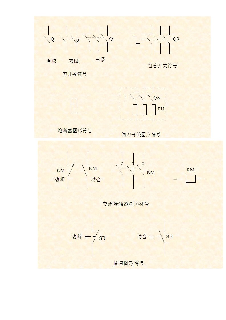 电气图形符号大全