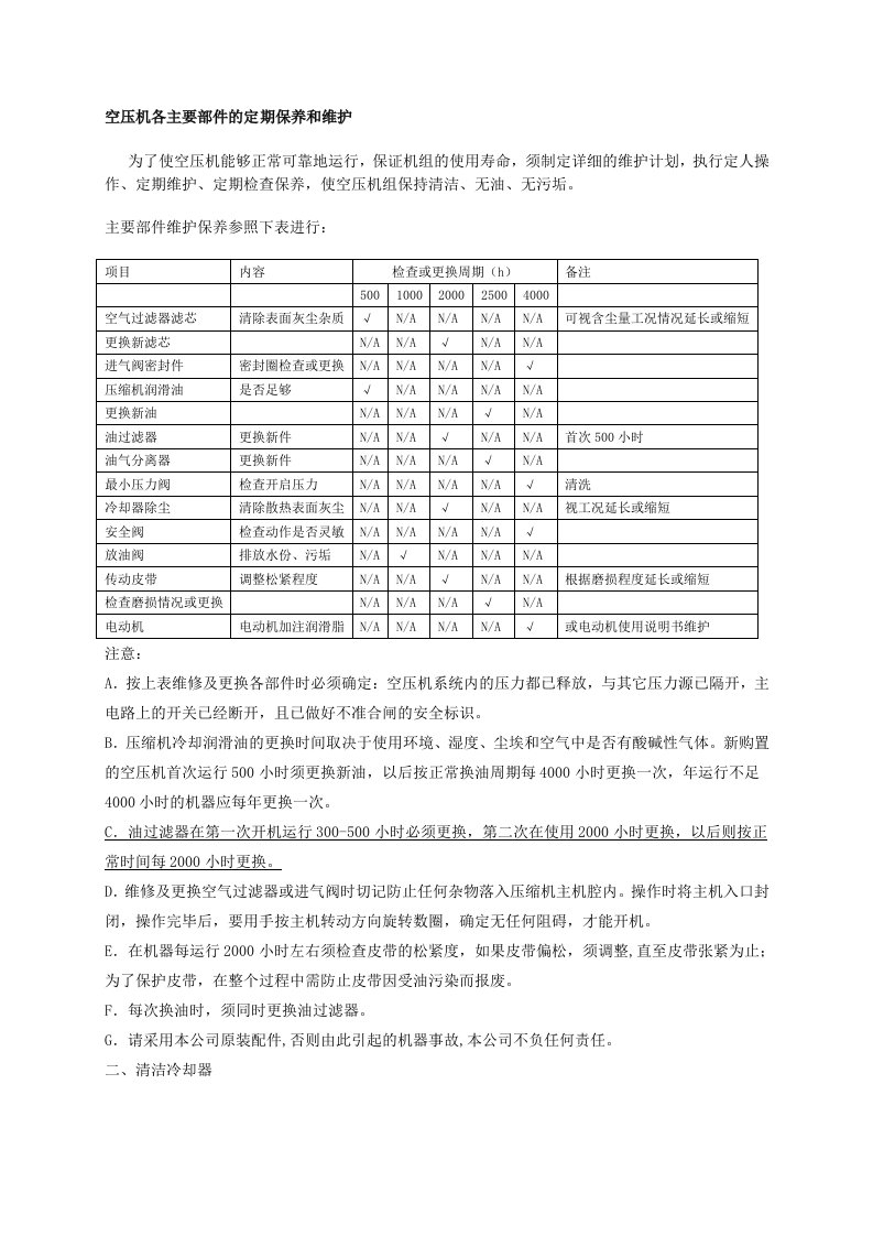 空压机各主要部件的定期保养和维护