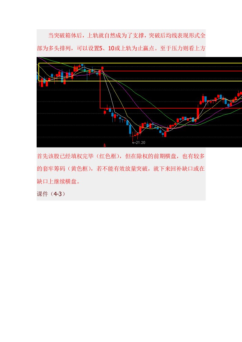 波浪理论与投资心理（课件4-3）