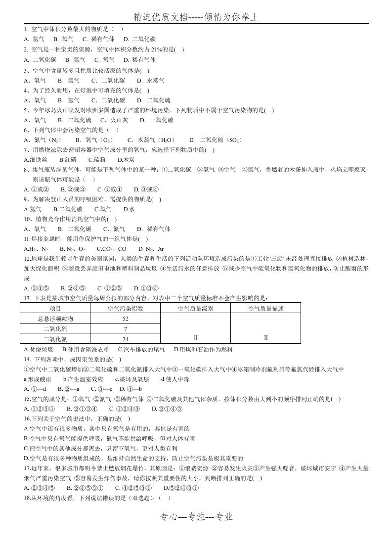 初三化学--空气练习题及答案(共3页)