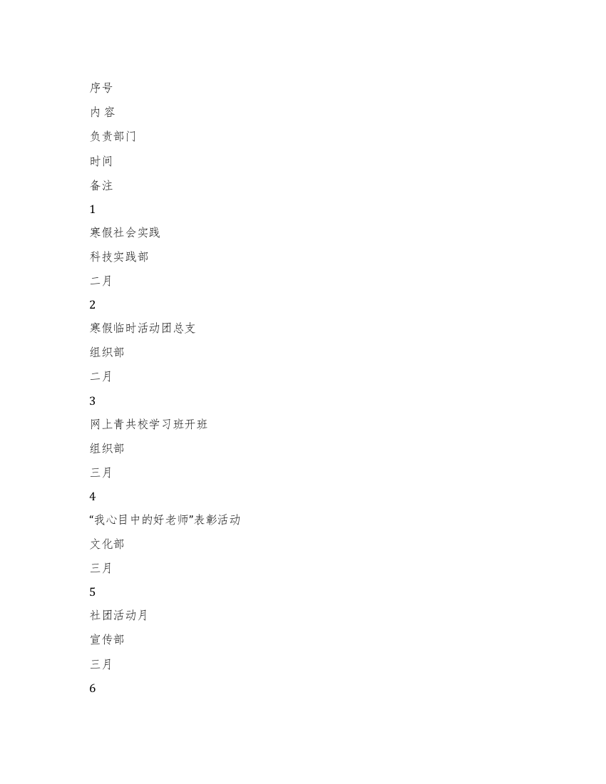 科技学院团委年度主要工作日程安排