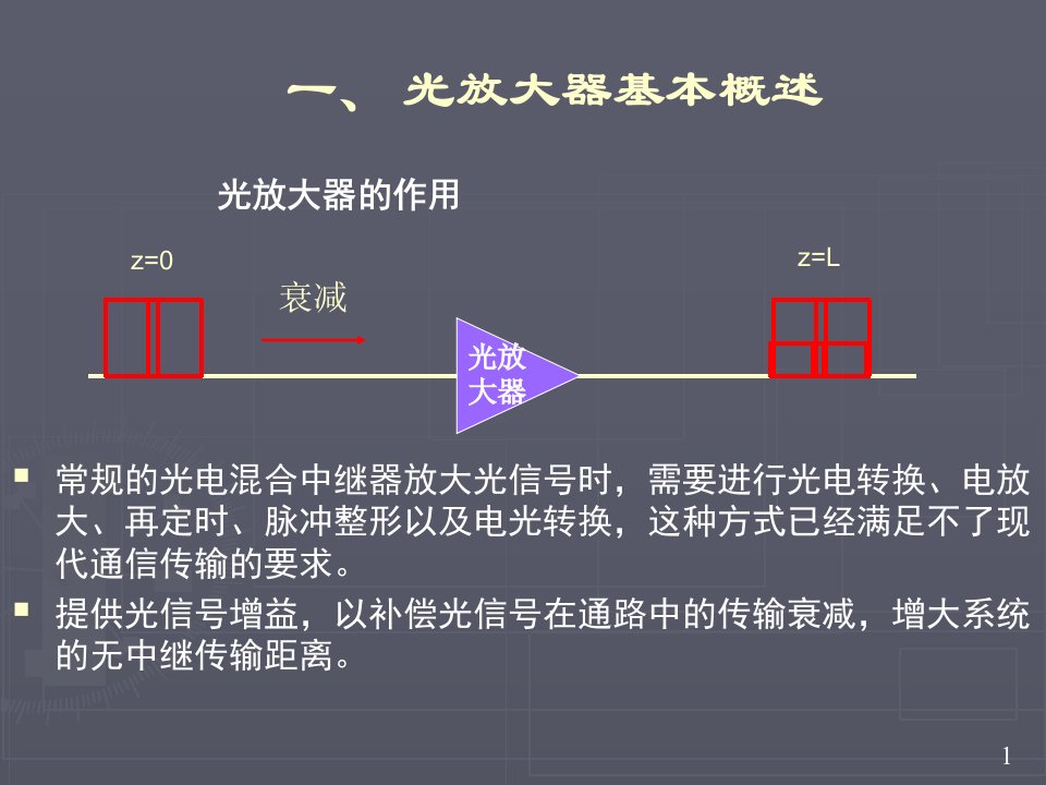 04光放大器