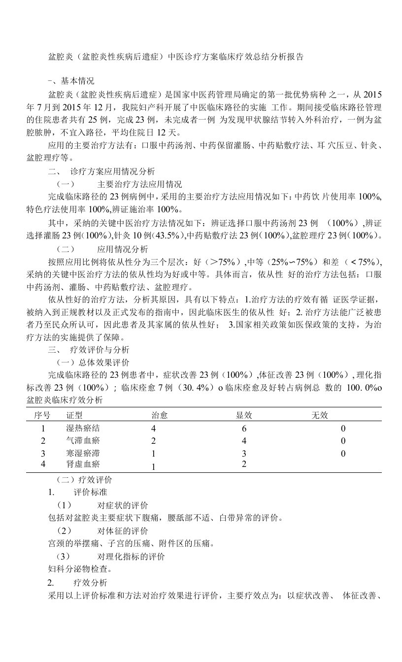 盆腔炎(盆腔炎性疾病后遗症)中医诊疗方案临床疗效总结分析报告