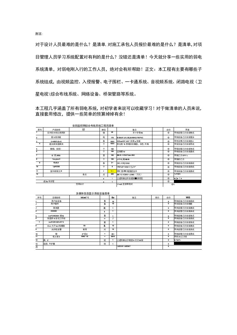 最全的弱电系统配置清单表格2017226