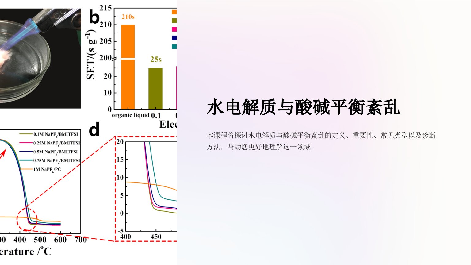 水电解质与酸碱平衡紊乱(卫生部第七轮《急诊医学》课件)