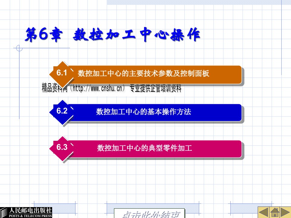 数控加工中心的基本操作方法