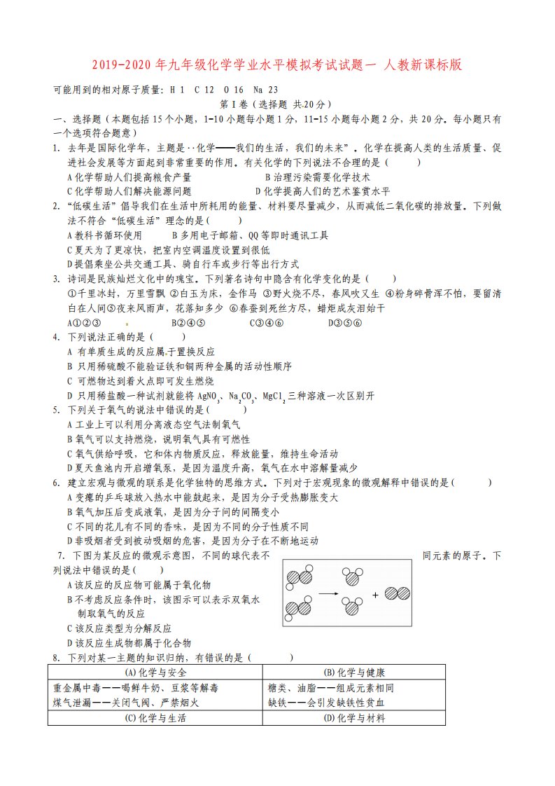 九年级化学学业水平模拟考试试题一人教新课标版