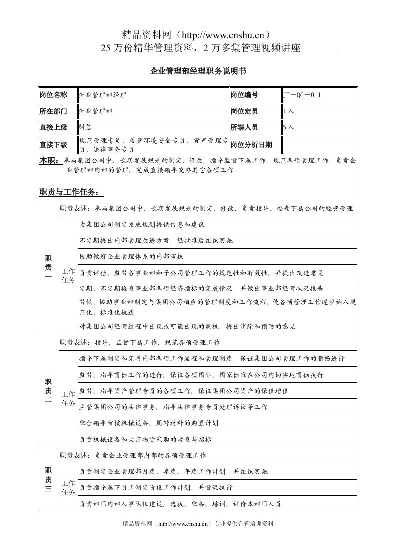 企业管理部经理岗位说明书