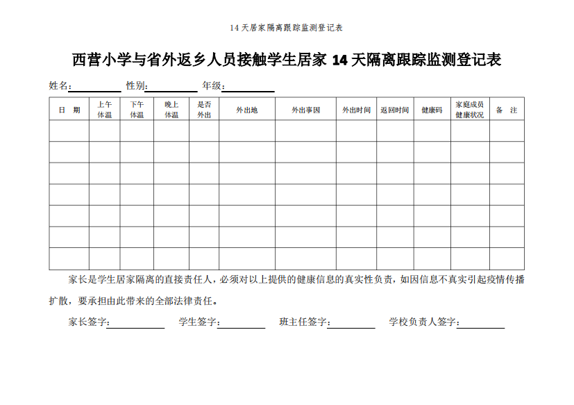 14天居家隔离跟踪监测登记表