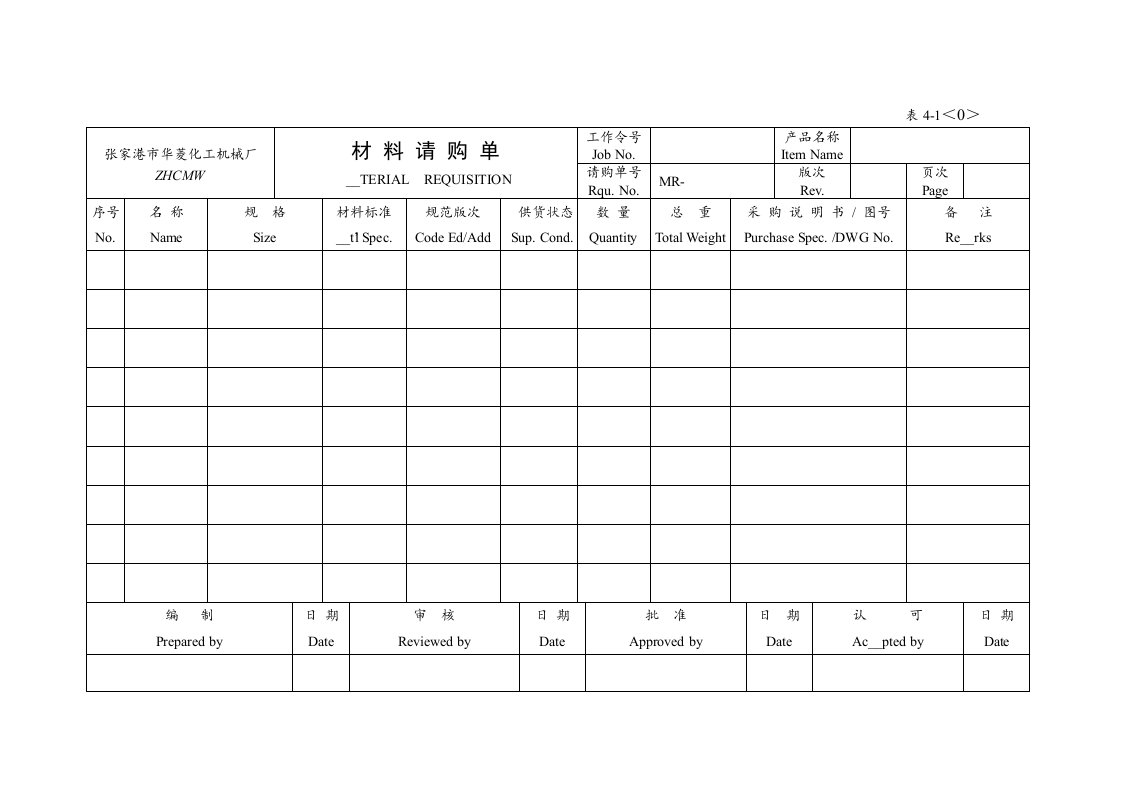 ASME手册样表(工艺部分)