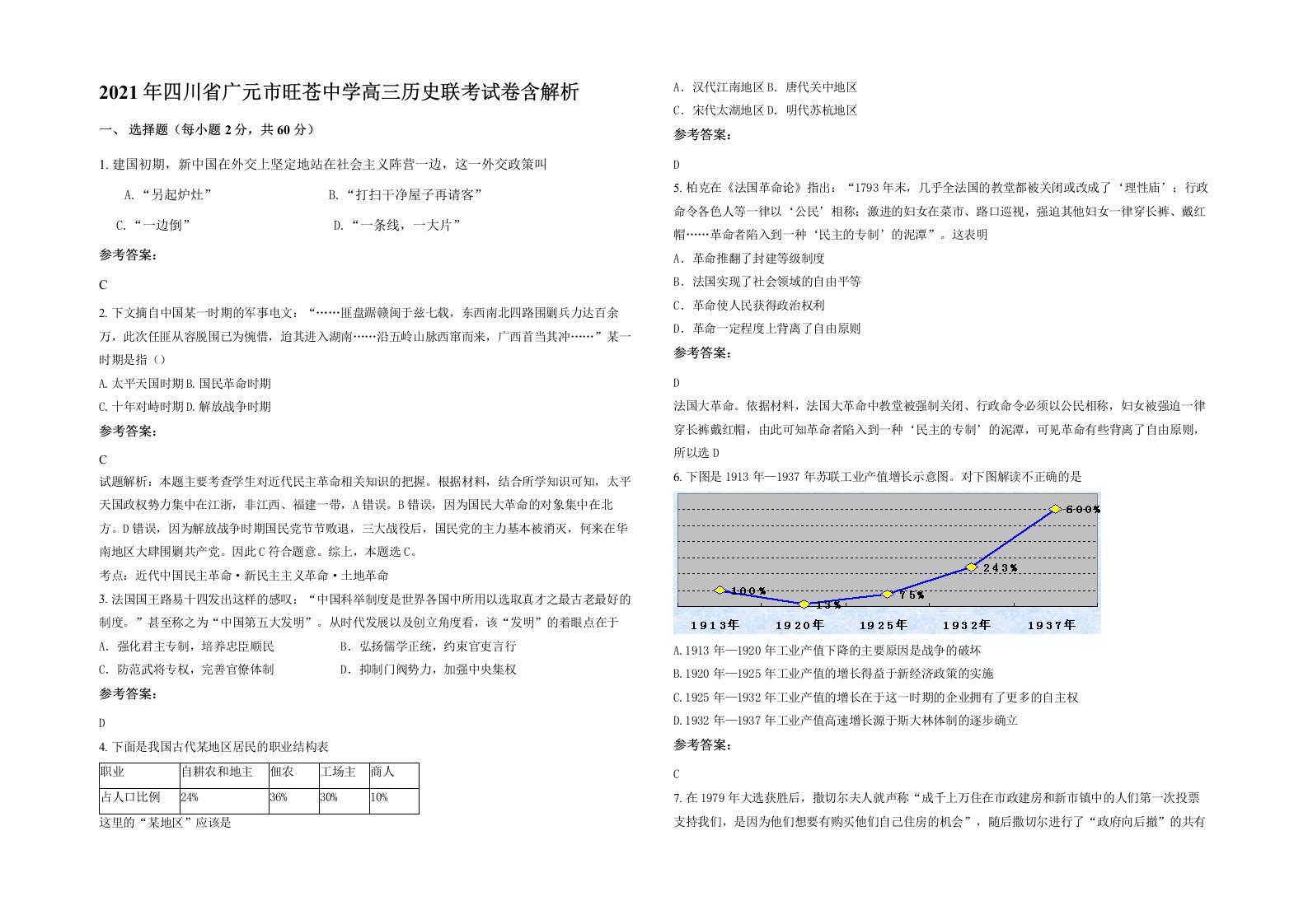 2021年四川省广元市旺苍中学高三历史联考试卷含解析