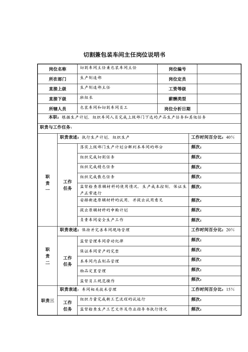 生产管理--河北纪元光电公司生产部切割兼包装车间主任岗位说明书