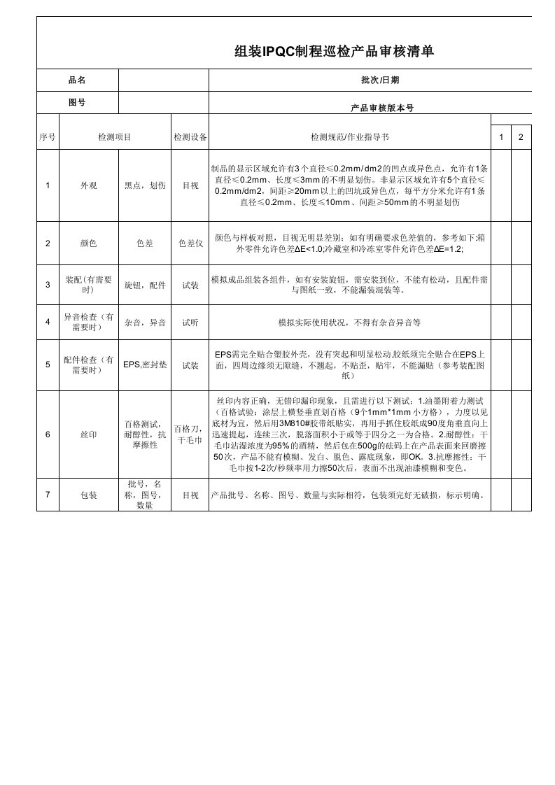 2.组装IPQC制程巡检报表