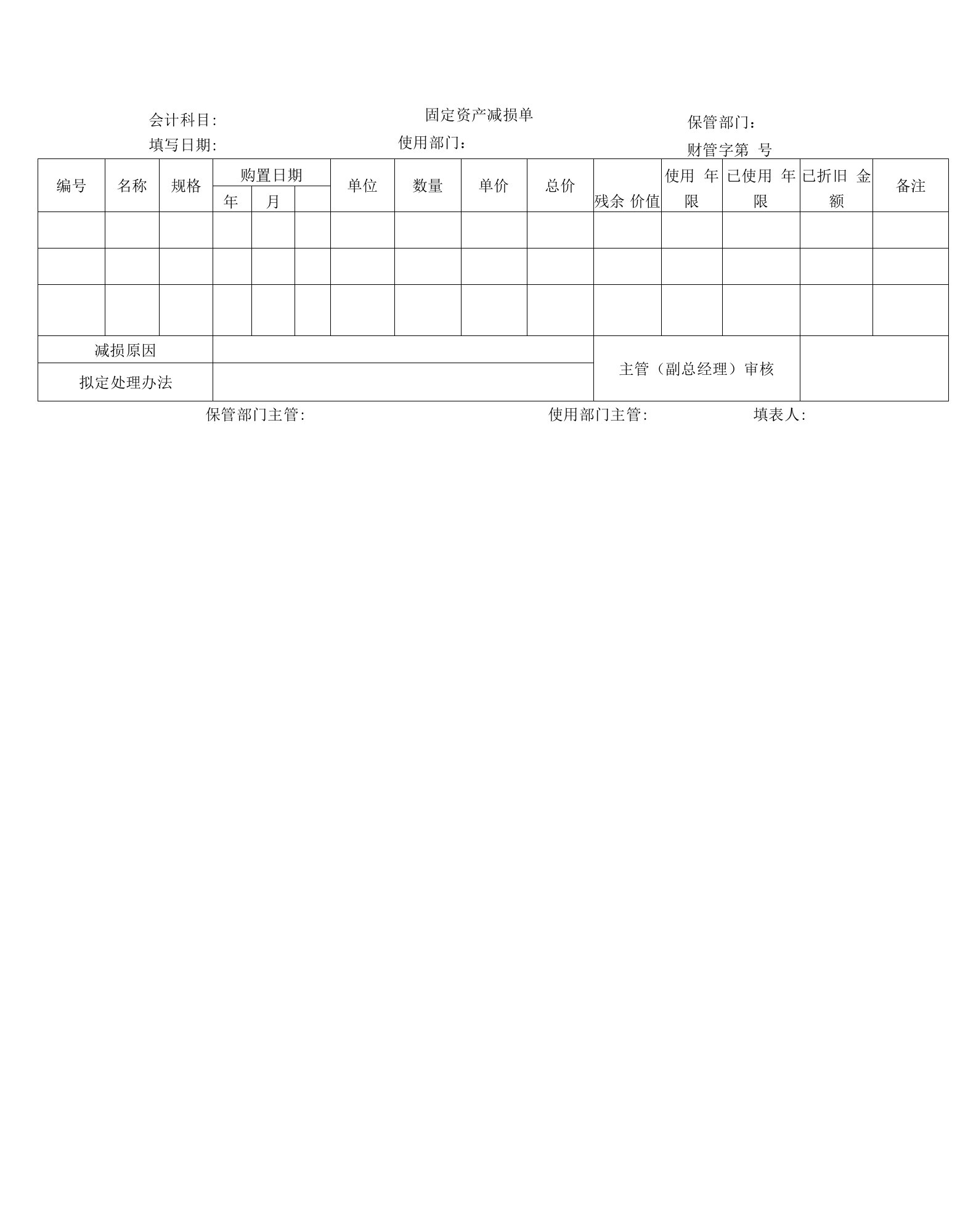 固定资产减损单Word表格模板