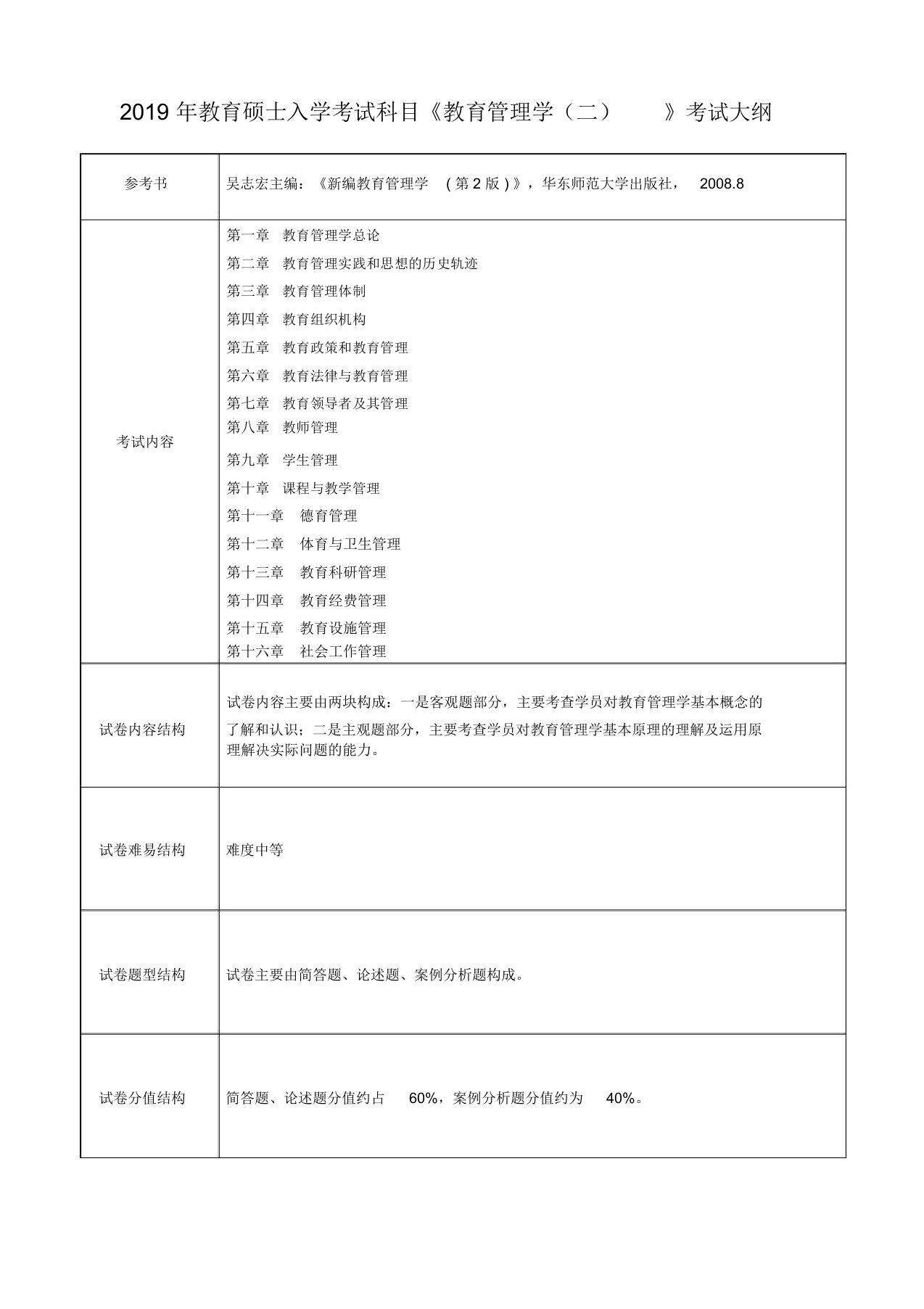 考研818教育管理学二