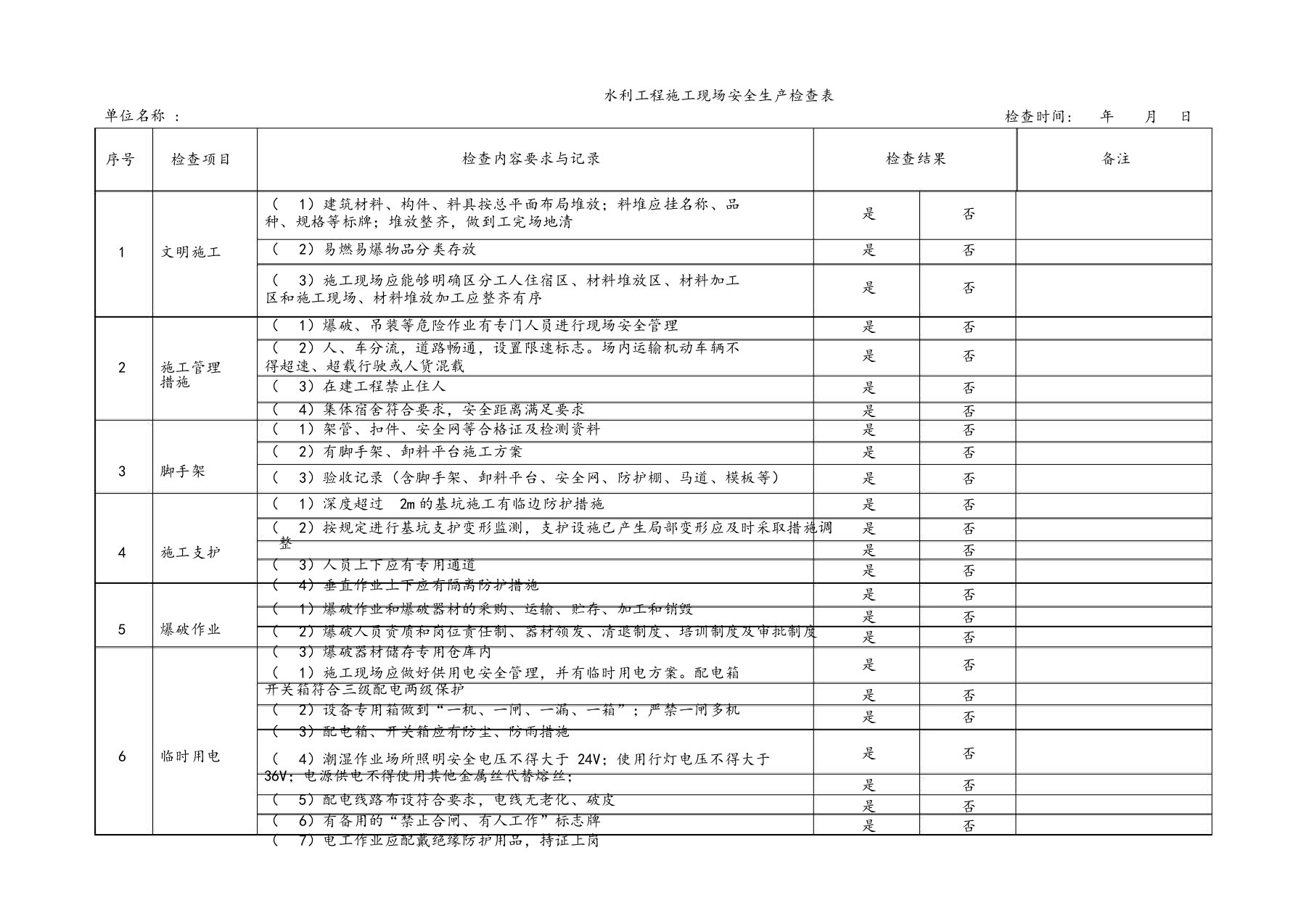 水利工程施工现场安全生产检查表