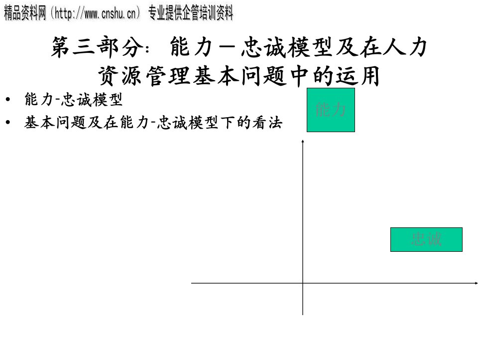 日化行业能力及忠诚在人力资源管理的运用