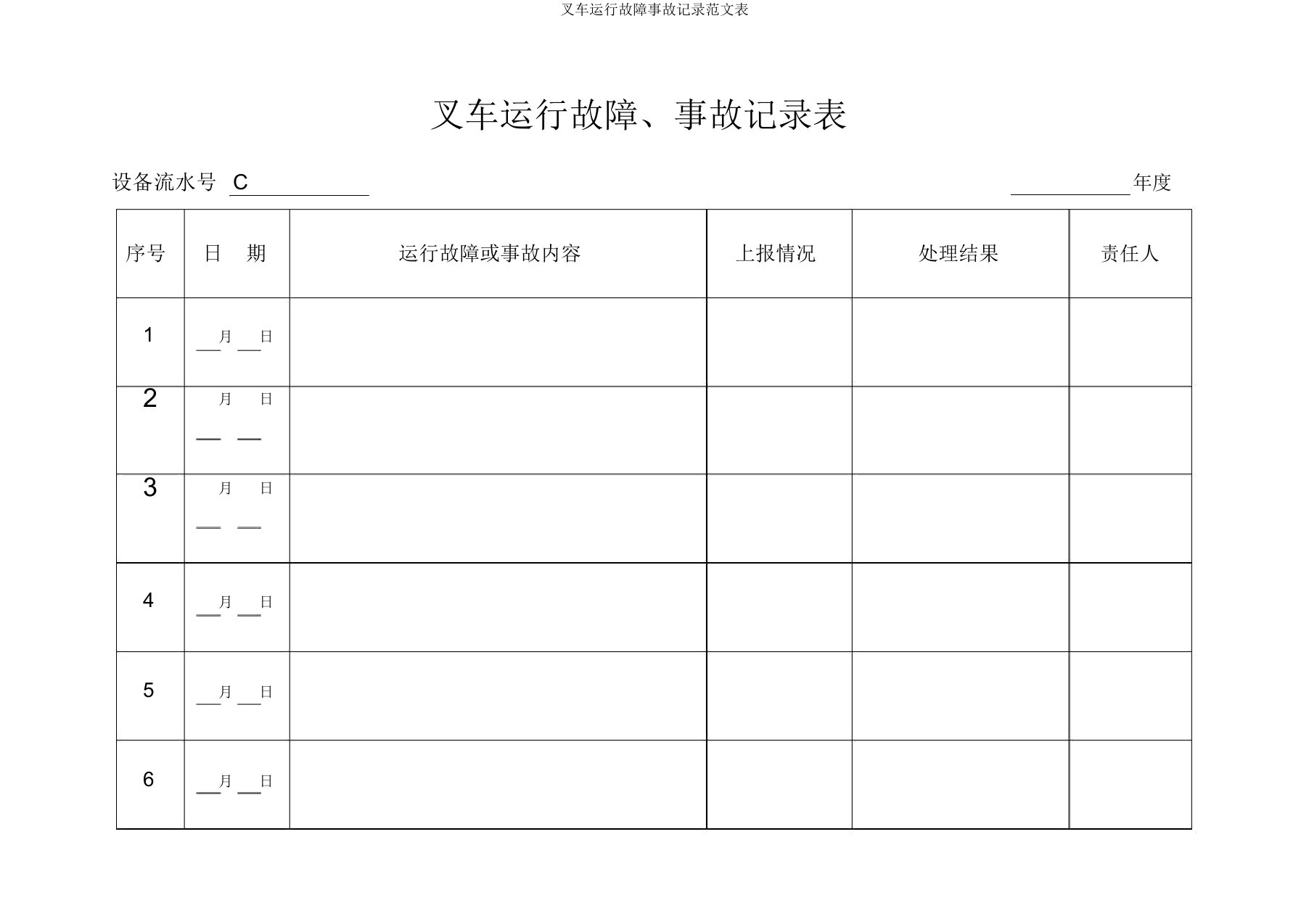 叉车运行故障事故记录范文表