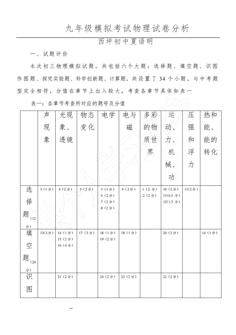 九年级模拟考试物理试卷分析