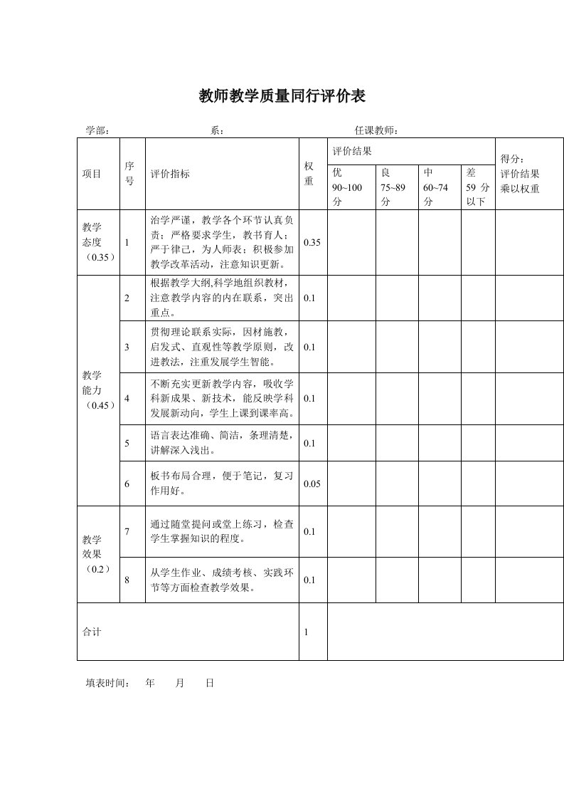 教师教学质量同行评价表