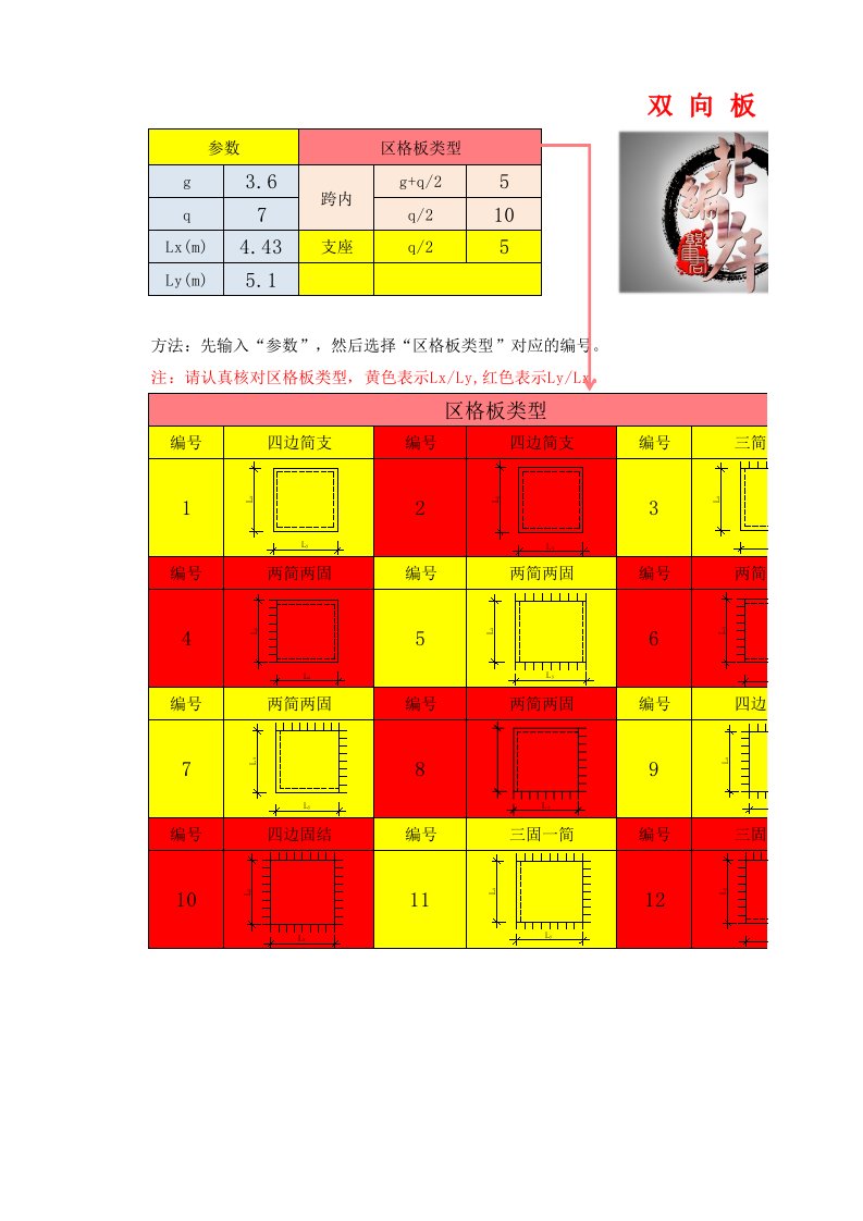 双向板自动计算表格