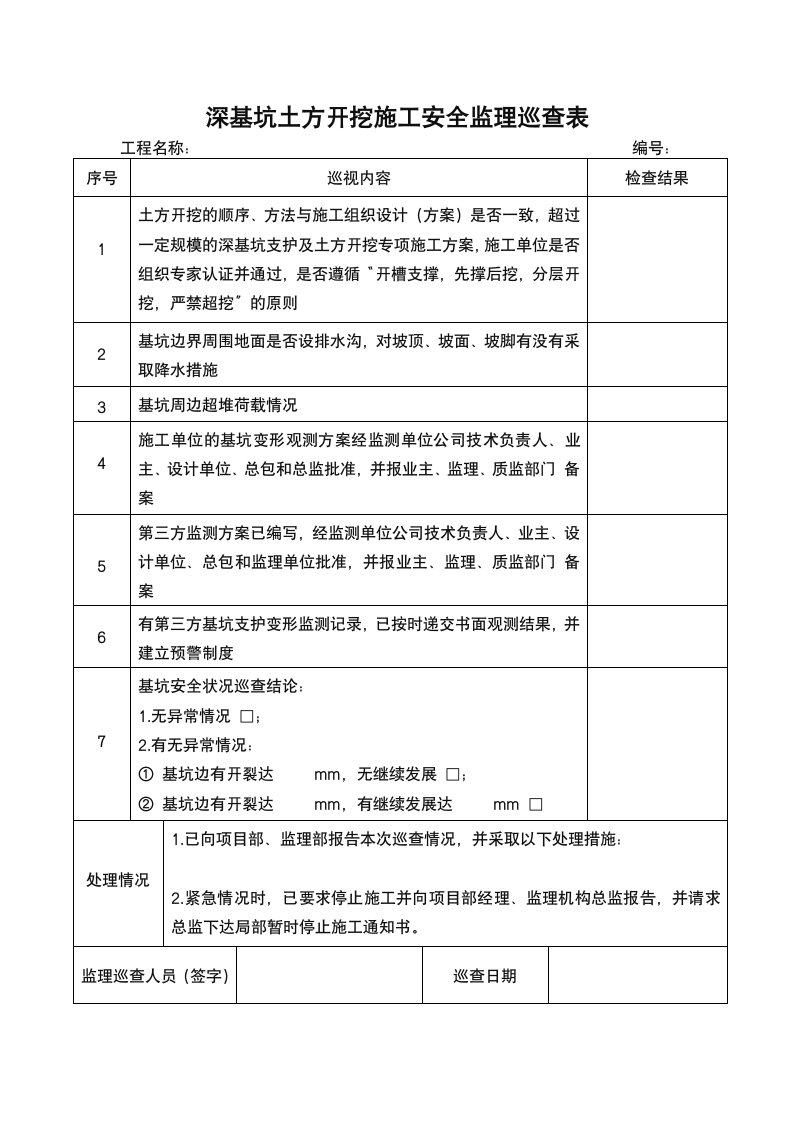 深基坑土方开挖施工安全监理巡查表