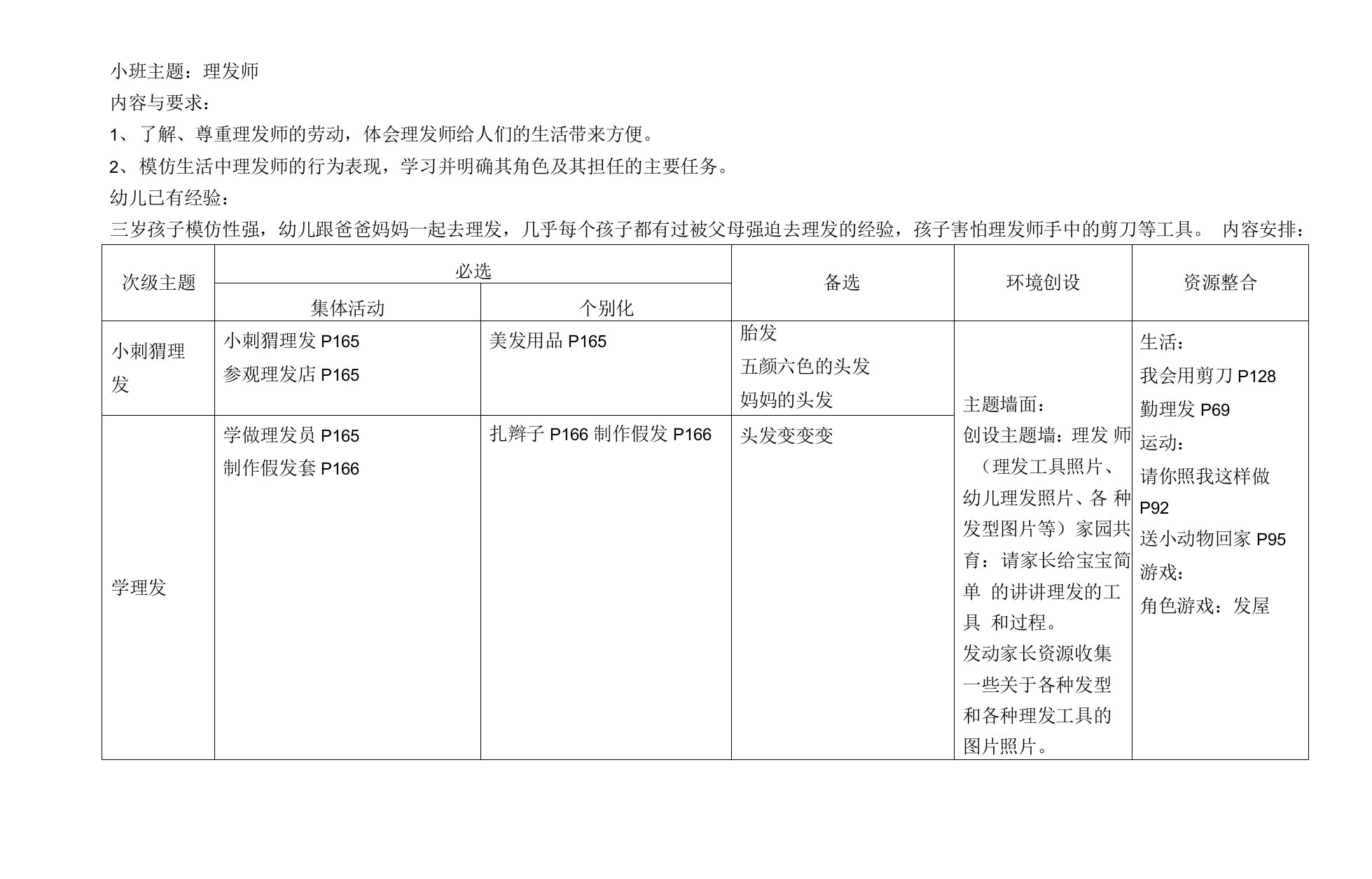 小班主题理发师