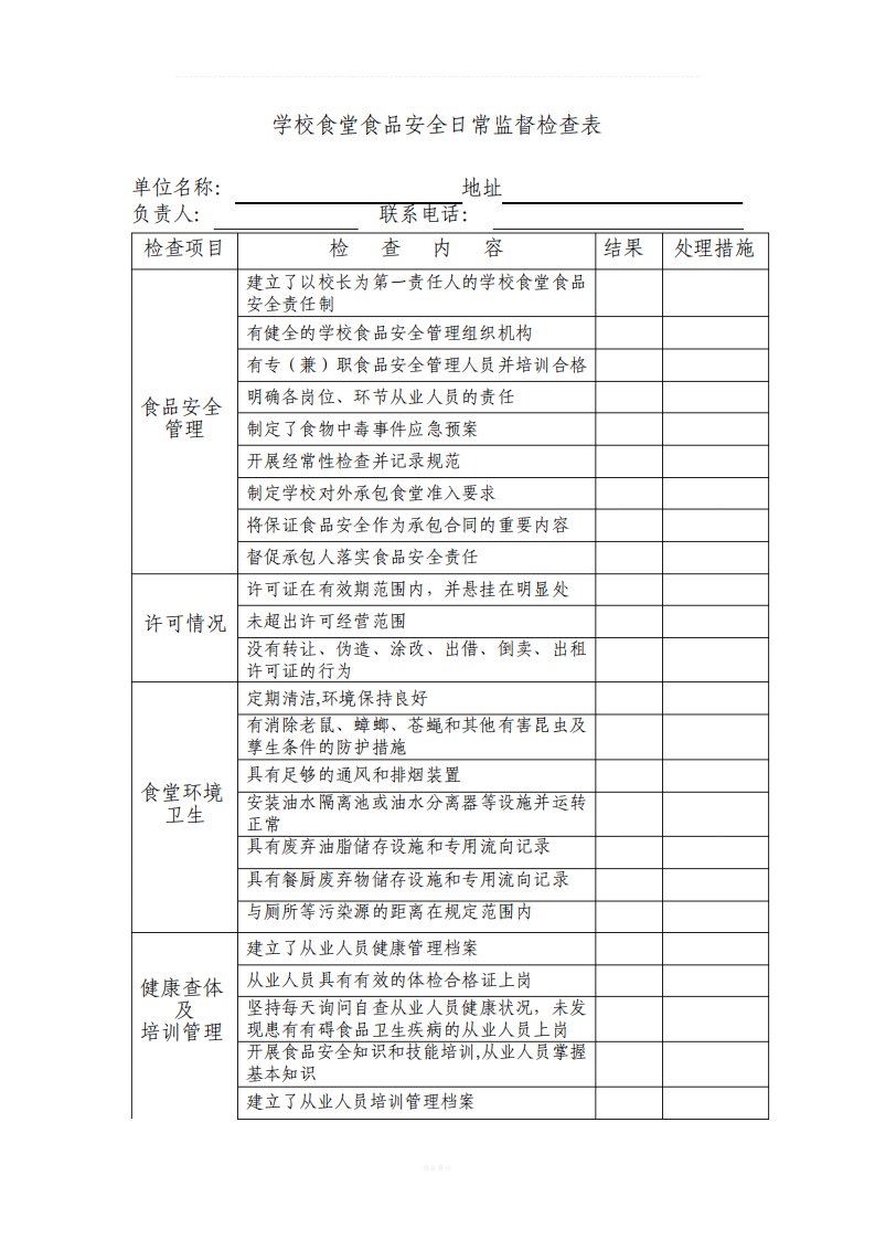 学校食堂食品安全日常监督检查表