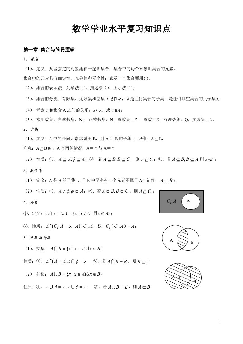 高中数学会考知识点总结.(超级经典)