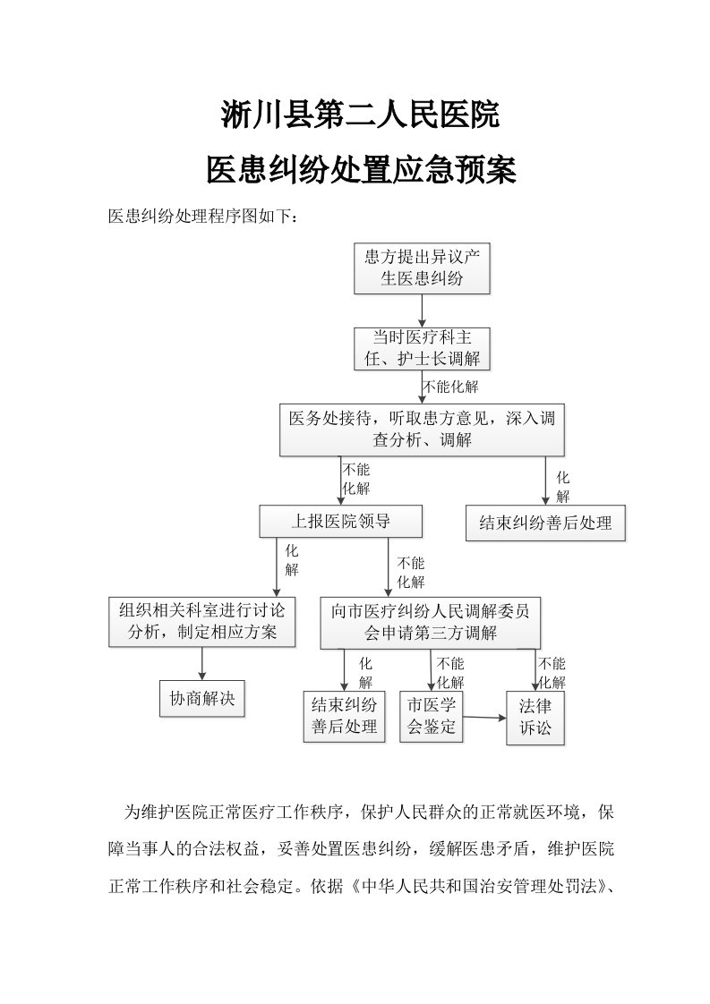 医患纠纷处置应急预案