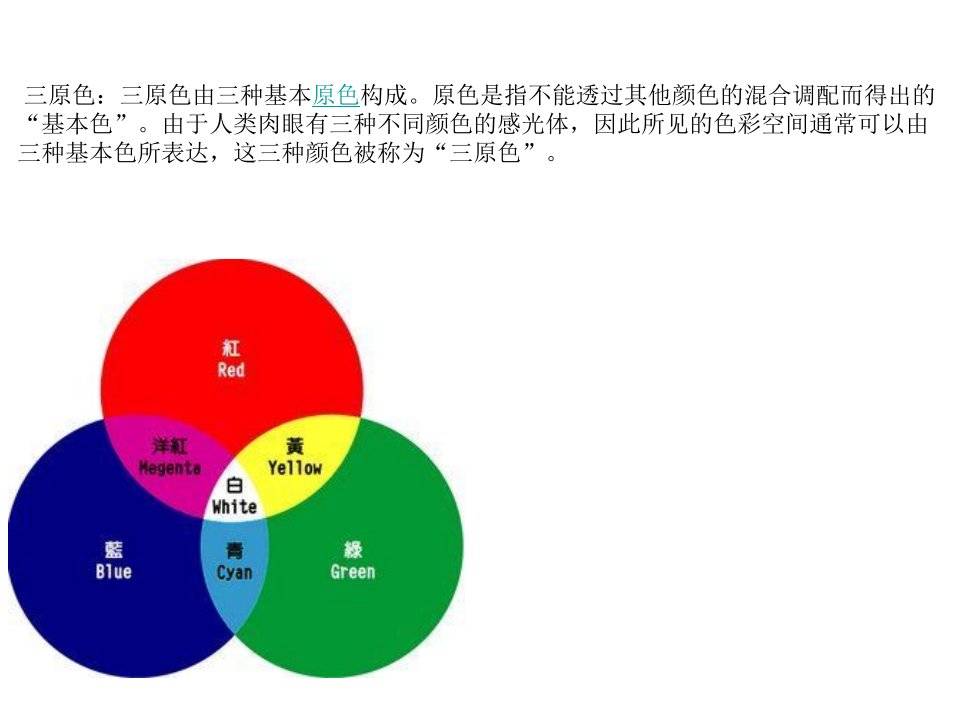 色彩方案-色彩管理