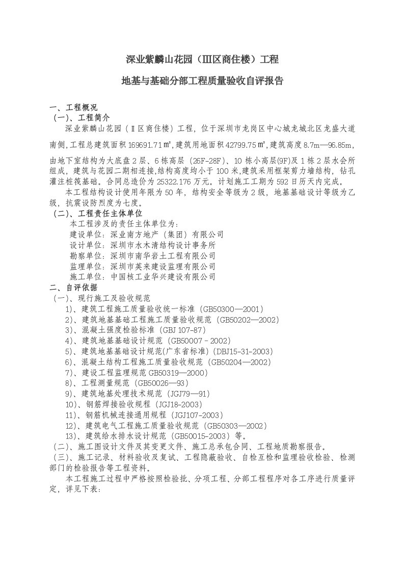 地基与基础分部工程质量验收自评报告